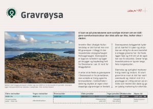 Leka skilt og Trollfjell Geopark